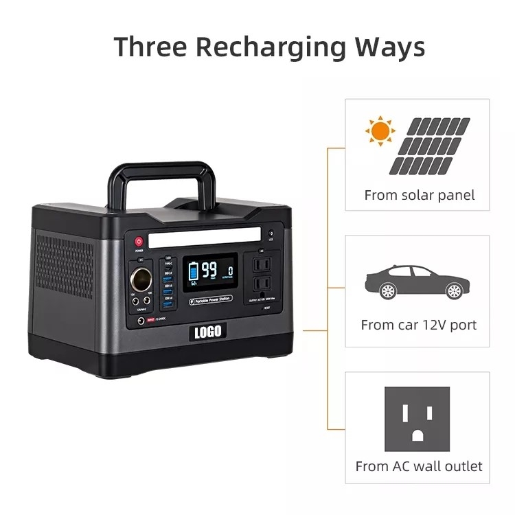 System-tragbarer Solargenerator-reine Sinus-Welle der Solarenergie-USB2.0 für Van Camping im Freien