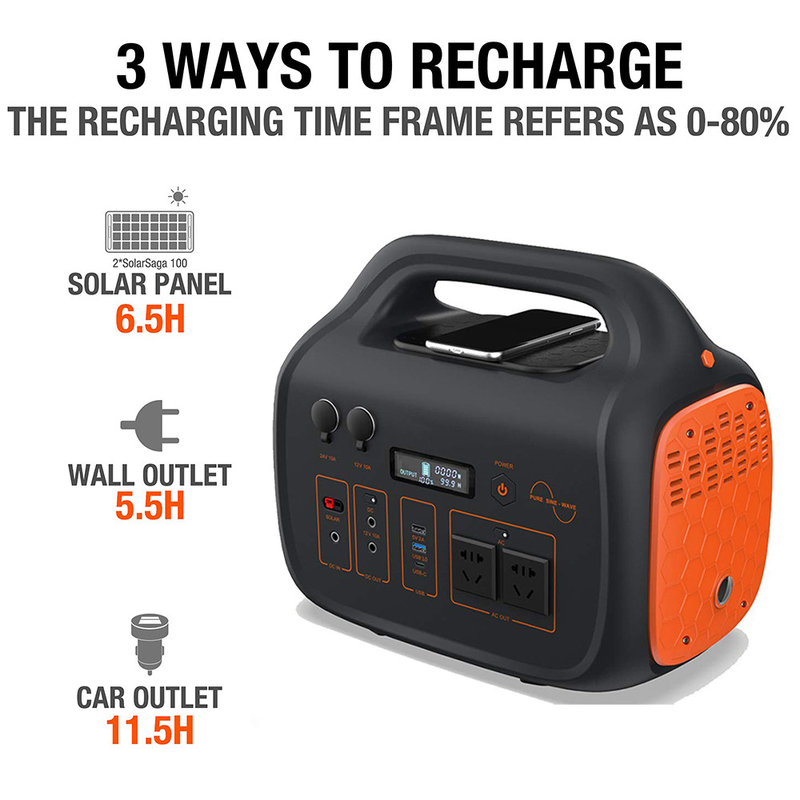 Solargenerator Forscher-Solar Energy Systems 518Wh im Freien mit Ausgang Wechselstrom-500W
