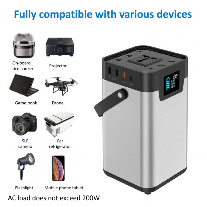 des Lithium-54000mah tragbarer Handelssolargenerator des Kraftwerk-200W 220V 4